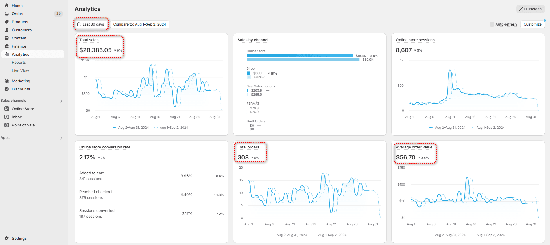 Fast-Track Client Success Story